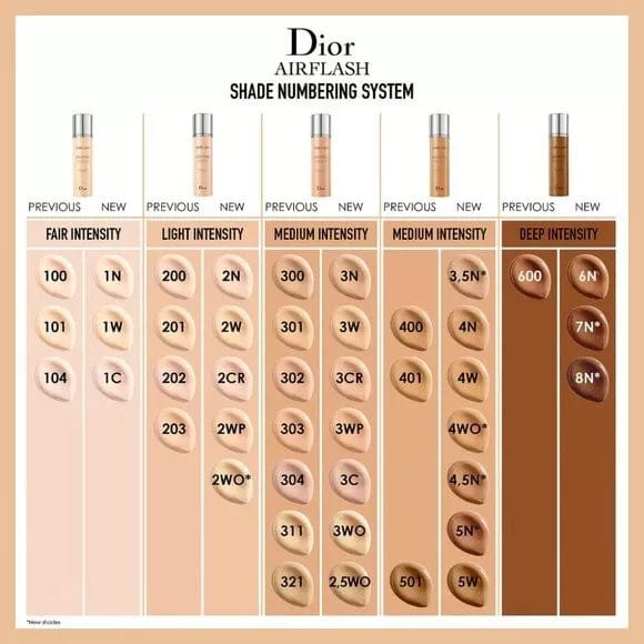 Buy Original Dior Backstage AirFlash Spray Foundation Airbrushed 202-2CR - Online at Best Price in Pakistan