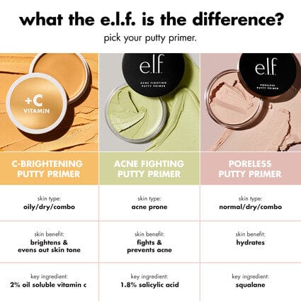 Buy Original e.l.f Cosmetics C-Brightening Putty Primer Clair Universel - Online at Best Price in Pakistan