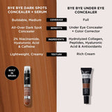 Buy Original IT COSMETICS Bye Bye Dark Spots Concealer + Serum 23 Light Warm - Online at Best Price in Pakistan