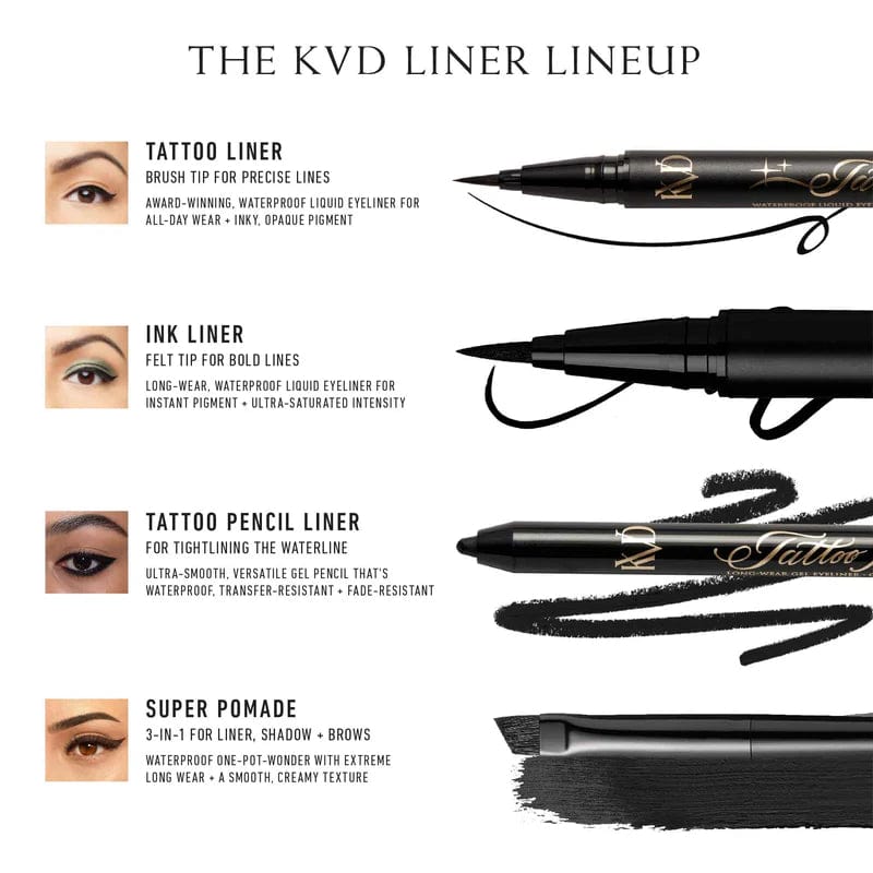 Buy Original Kat Von D Liquid EyeLiner Trooper Mini 0.2ml - Online at Best Price in Pakistan