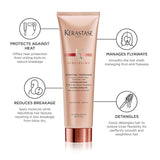 Buy Original Kerastase Discipline Kératine Thermique 150ml - Online at Best Price in Pakistan