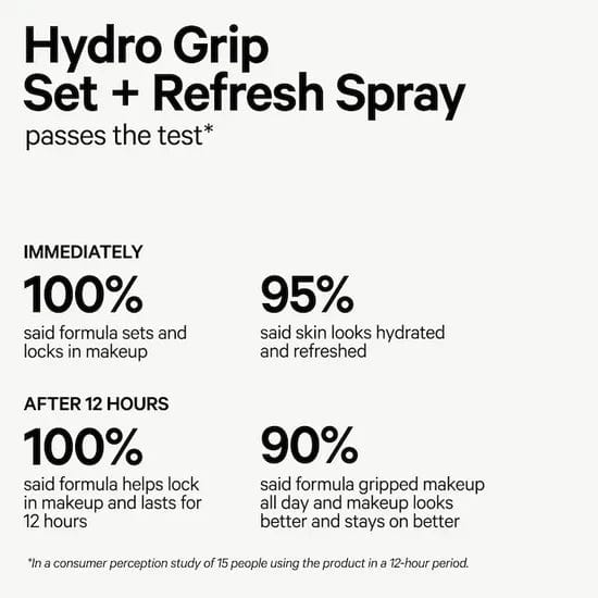 Buy Original Milk Makeup Hydro Grip Set + Refresh Spray - Online at Best Price in Pakistan